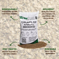 Straw Boss Straw Pellet Animal Bedding 40L -PetNCoop Store 486481511 1161756565746433 1563767990592471623 n