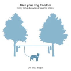 Kurgo Ridgeline Tie Out -PetNCoop Store Kurgo RidgelineB Illustrations