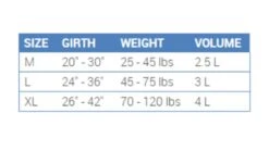 RC PETS QUEST DAY PACK XL 19 RC PETS QUEST DAY PACK XL -PetNCoop Store Untitled presentation 1