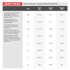 EzyDog X2 Life Jacket Red -PetNCoop Store lifejackettttt