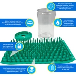 Companion Gear Paw Cleaner -PetNCoop Store pawcleann