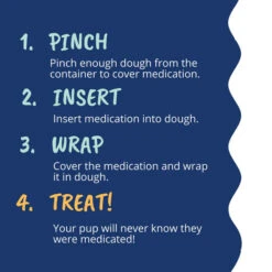 Pill Wrap Dough For Dogs 140g -PetNCoop Store pillwrapsteps