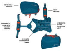 RC PETS QUEST DAY PACK- MD/LRG -PetNCoop Store quest day pack features min aca8eb79 0570 4650 9d2b 1bbe35a73fcd